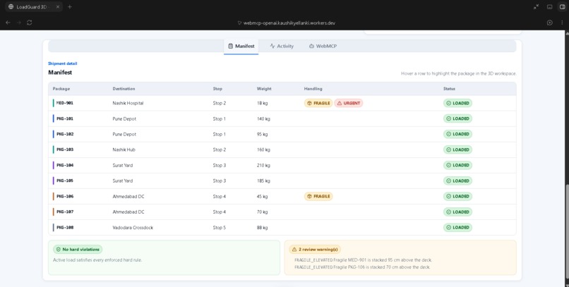 LoadGuard 3D – screenshot 8