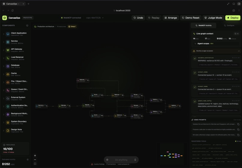 CanvasOps – screenshot 2