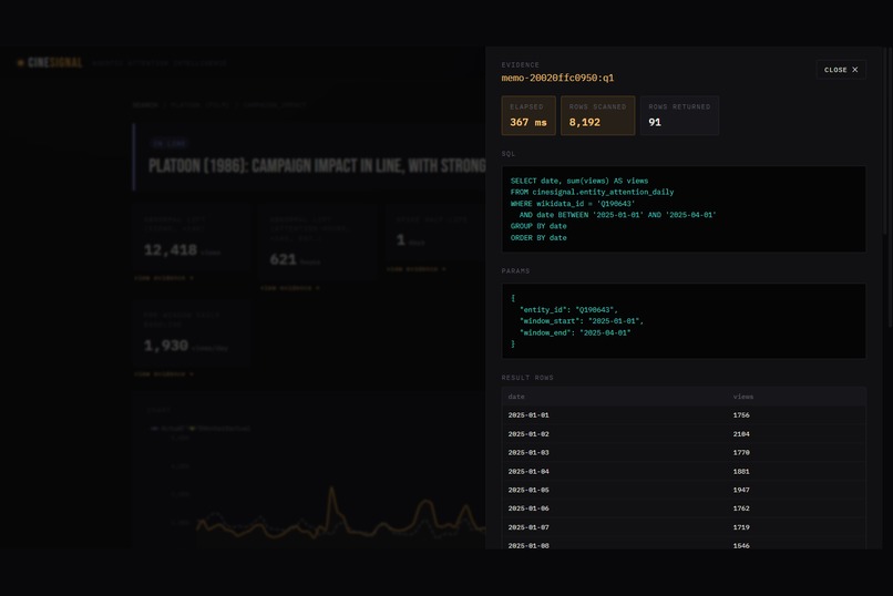 CineSignal – screenshot 2