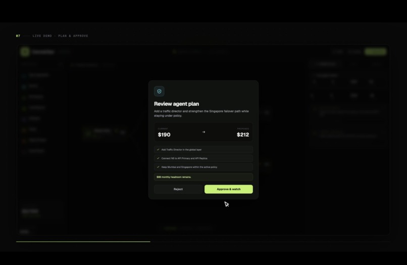 CanvasOps – screenshot 4