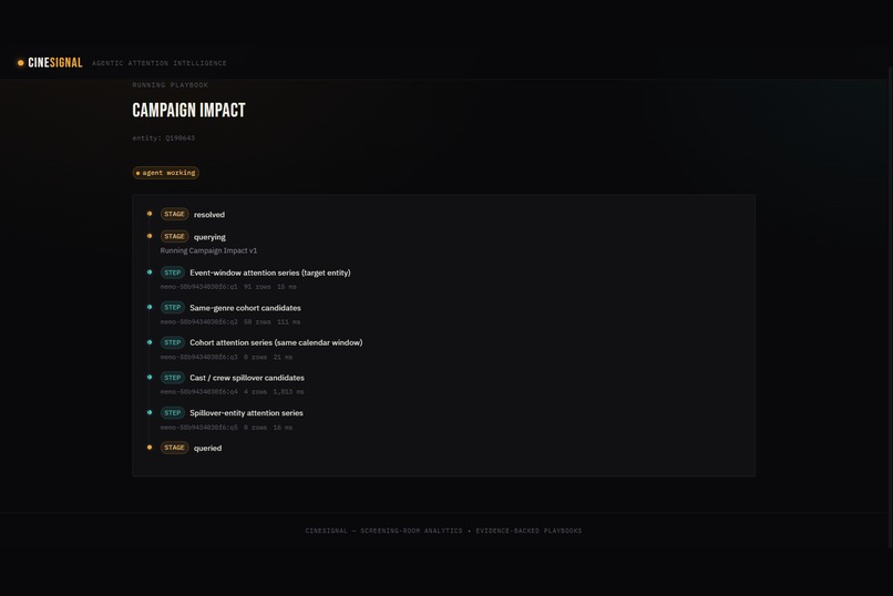 CineSignal – screenshot 4