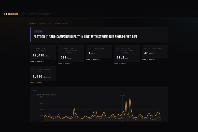 CineSignal – screenshot 5