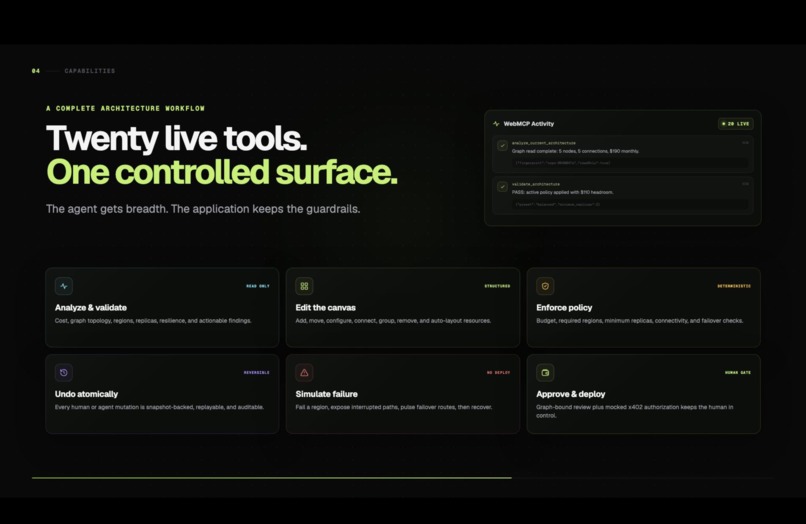 CanvasOps – screenshot 3
