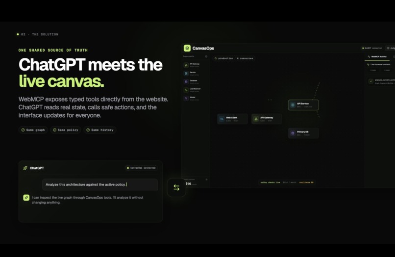 CanvasOps – screenshot 6
