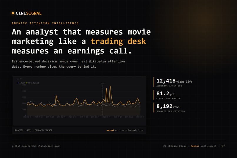 CineSignal – screenshot 9