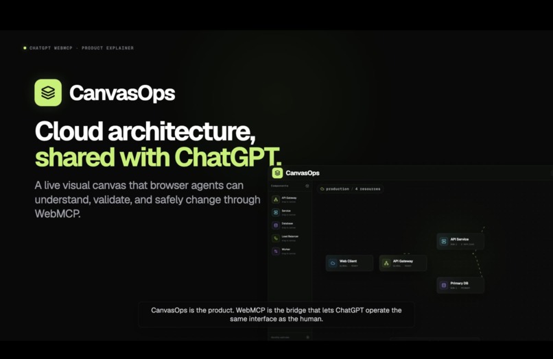 CanvasOps – screenshot 1