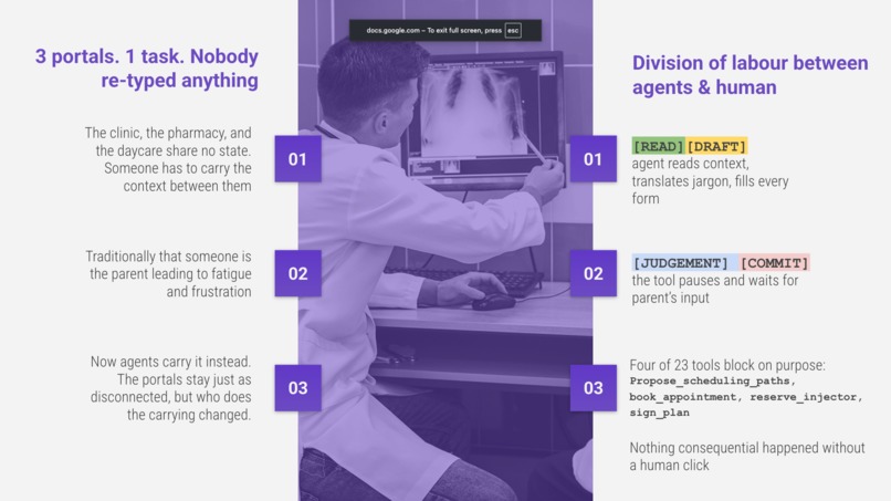 CareBridge: humans in control of multi-page agent workflows – screenshot 8