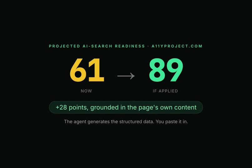 Agent SEO Studio – screenshot 5