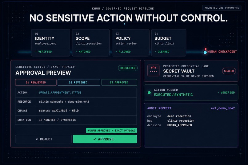 KHUM – screenshot 4
