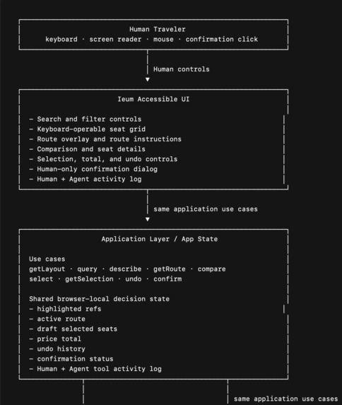 Ieum — Spatial Accessibility Bridge – screenshot 3