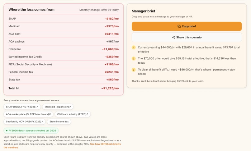 Cliffcheck – screenshot 2