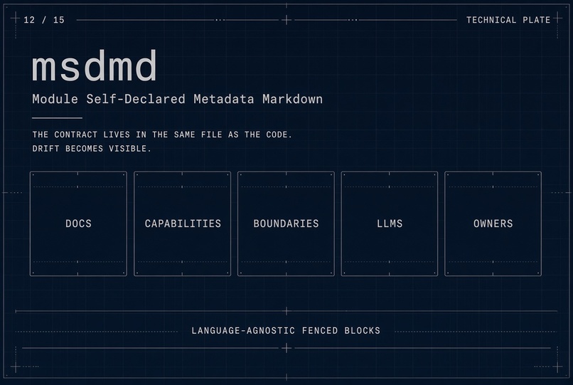 TIW WebMCP  – screenshot 1