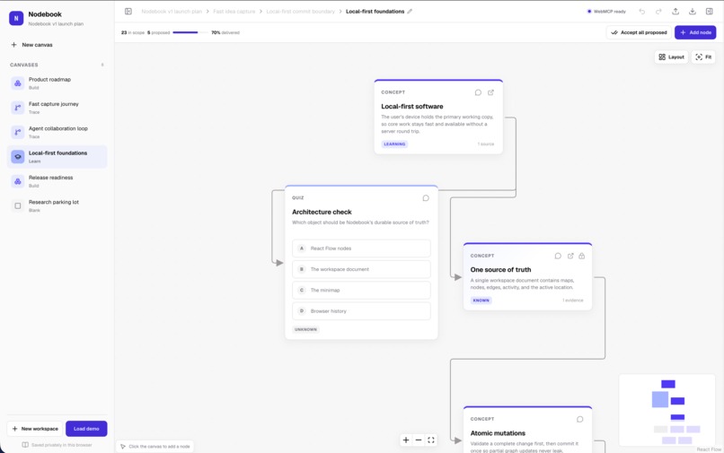 Nodebook – screenshot 4