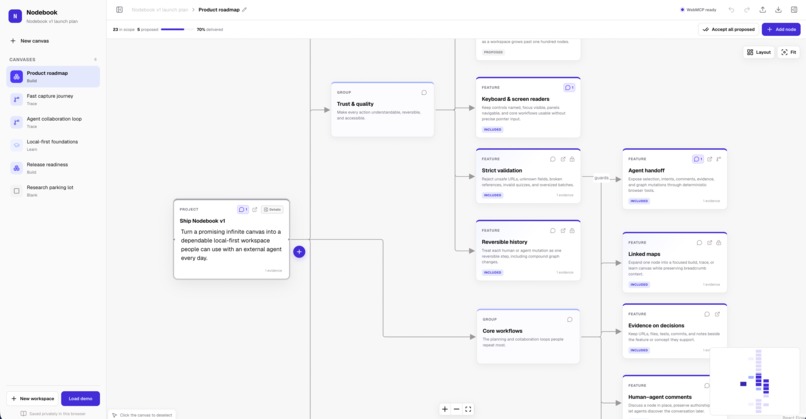 Nodebook – screenshot 1