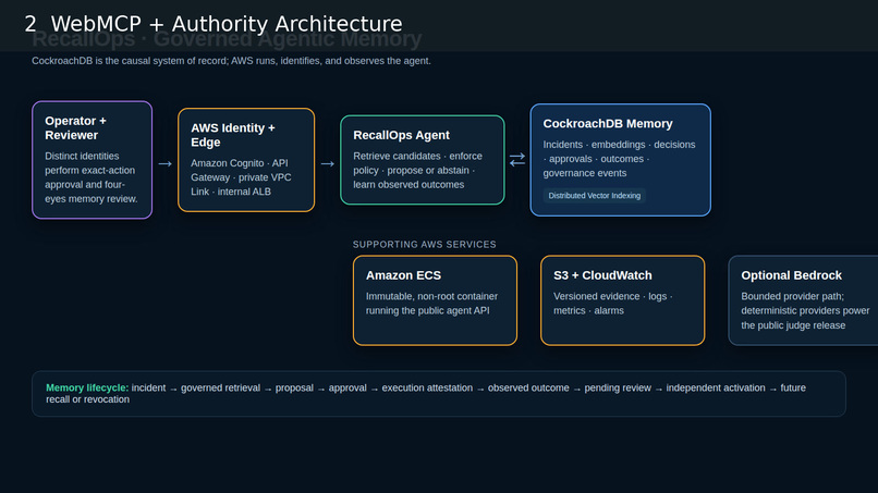 RecallOps WebMCP – screenshot 6