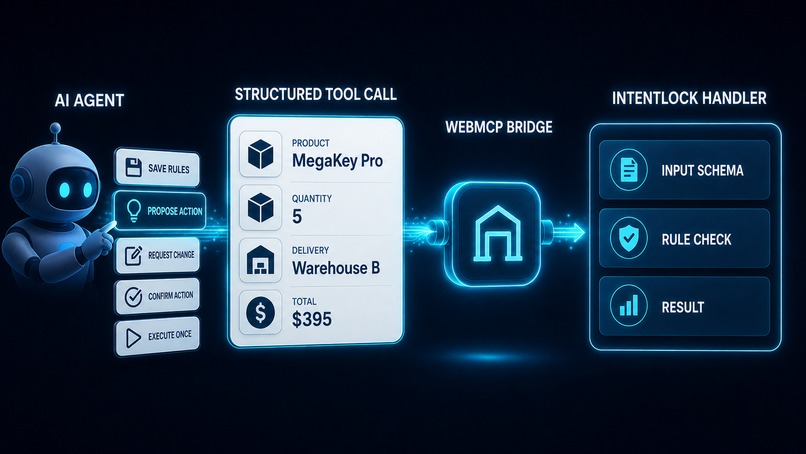 IntentLock – screenshot 3