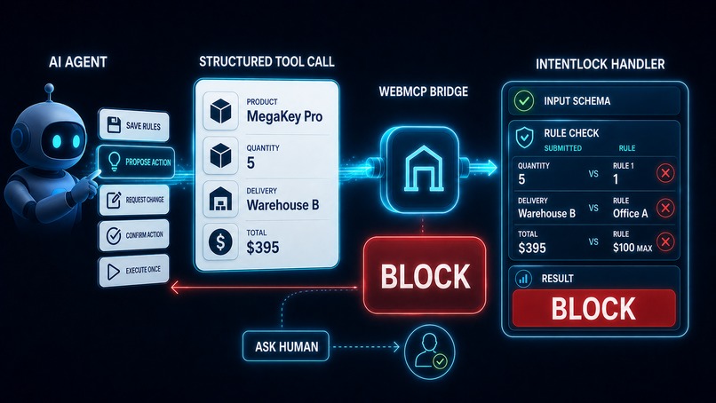 IntentLock – screenshot 4