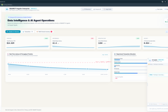 WebMCP Angular KIT tool
