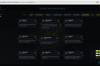 PromptFlow.ai — AI Software Architect