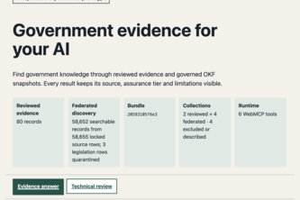 Government Knowledge for Your AI