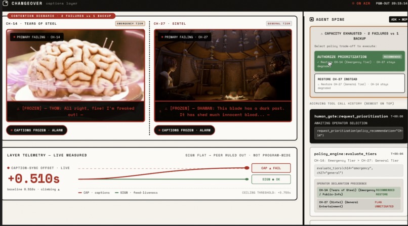 Changeover – screenshot 3