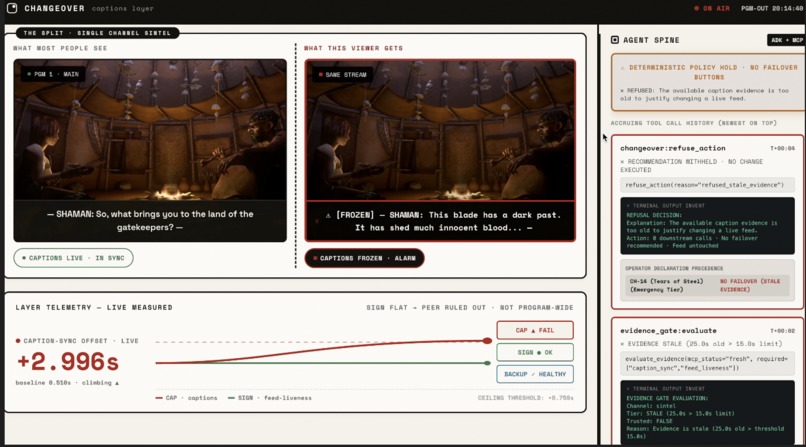 Changeover – screenshot 2
