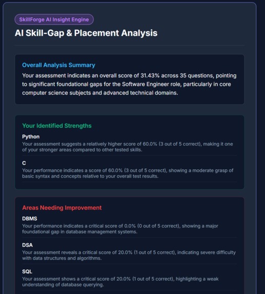 SkillForge AI – screenshot 7