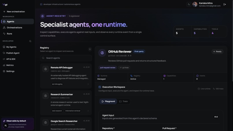 Vigil – screenshot 3