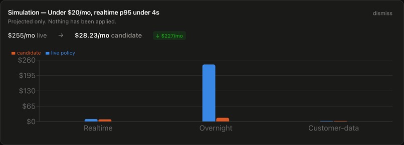 Switchboard – screenshot 2