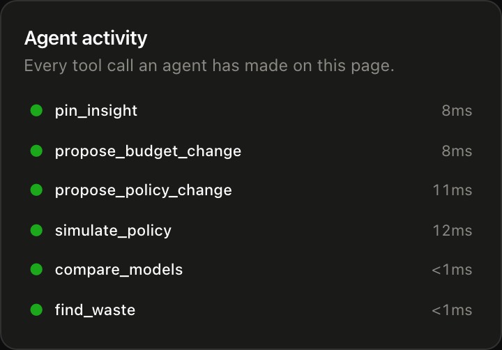 Switchboard – screenshot 3