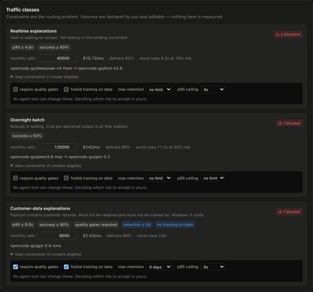 Switchboard – screenshot 7