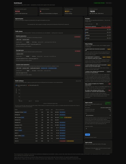 Switchboard – screenshot 10