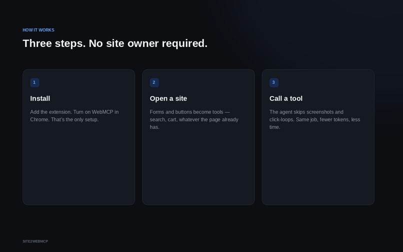Site2WebMCP – screenshot 5