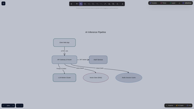 AetherDraw – screenshot 8