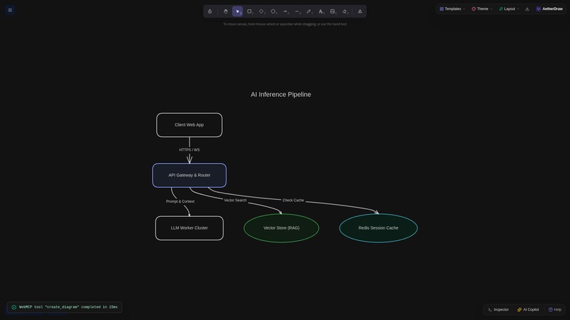 AetherDraw – screenshot 1