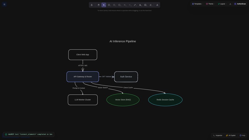 AetherDraw – screenshot 2