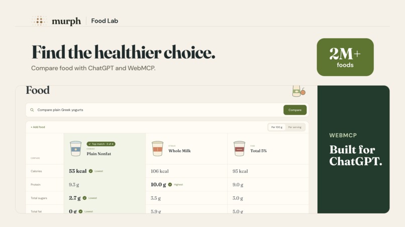 Murph Food Lab – screenshot 1