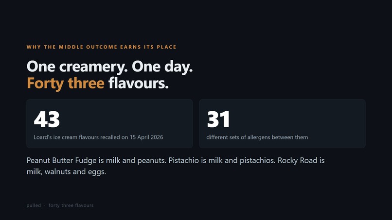 pulled – screenshot 1
