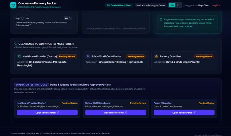 Concussion Recovery Clearance Tracker – screenshot 5