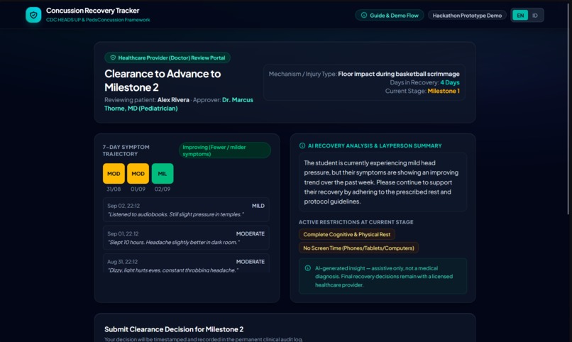 Concussion Recovery Clearance Tracker – screenshot 7
