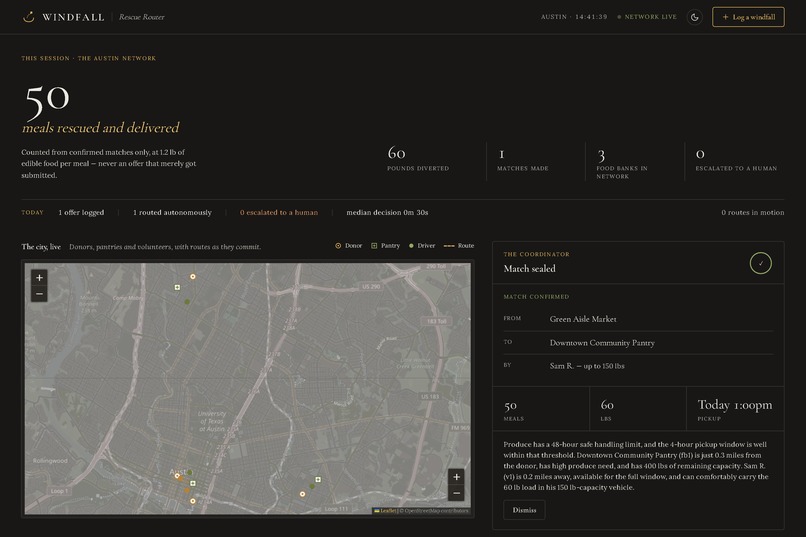 Windfall – screenshot 1