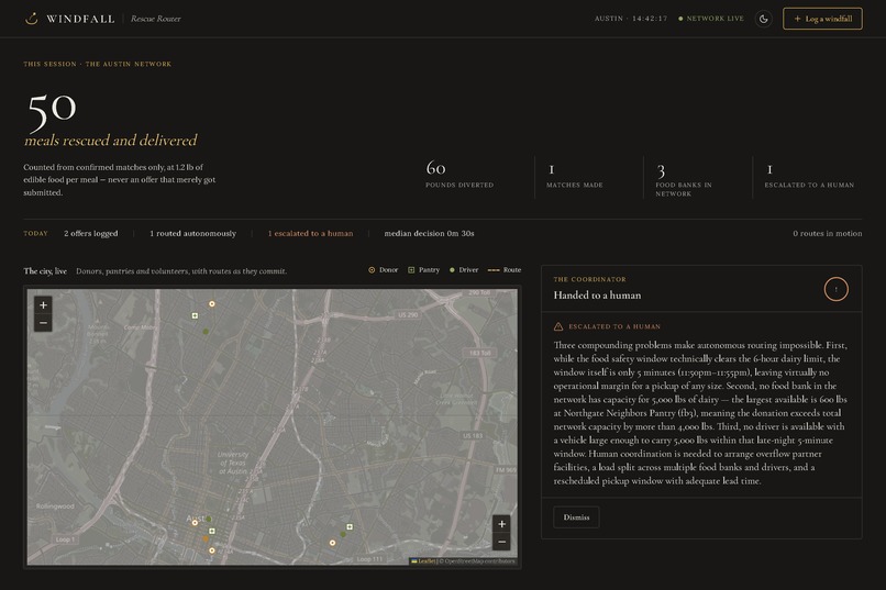 Windfall – screenshot 2