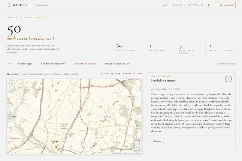Windfall – screenshot 3