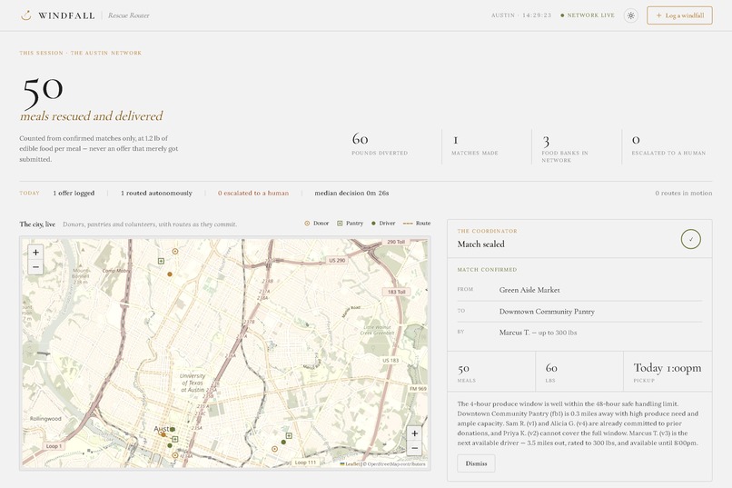 Windfall – screenshot 4