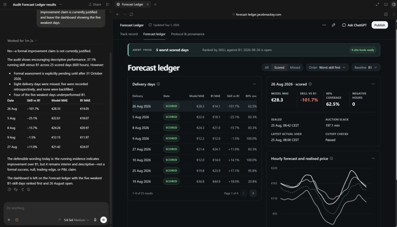 Forecast Ledger – screenshot 1