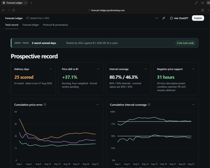 Forecast Ledger – screenshot 2