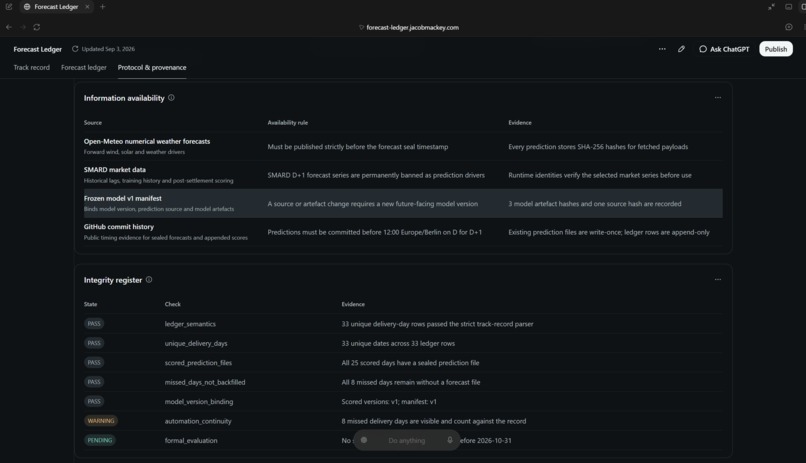 Forecast Ledger – screenshot 3