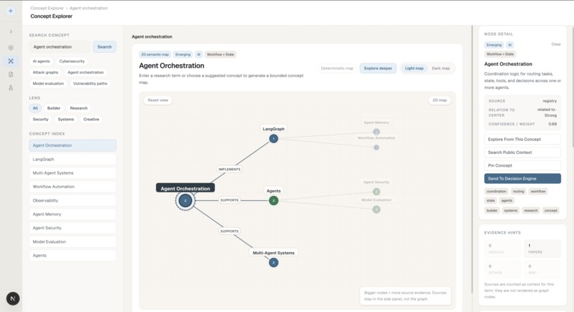 research-intelligence-platform – screenshot 5