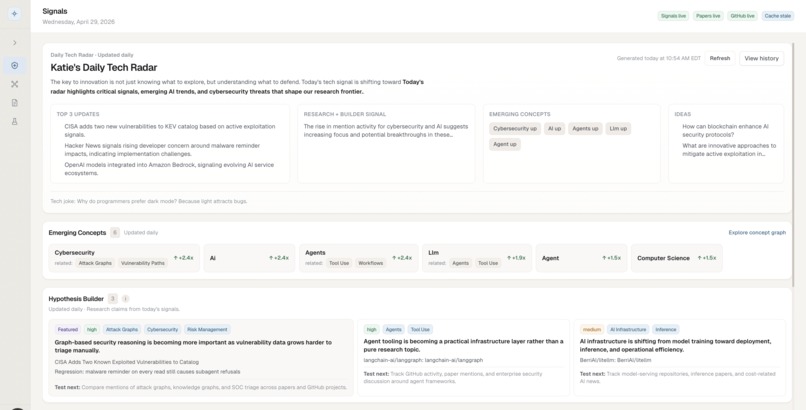research-intelligence-platform – screenshot 1