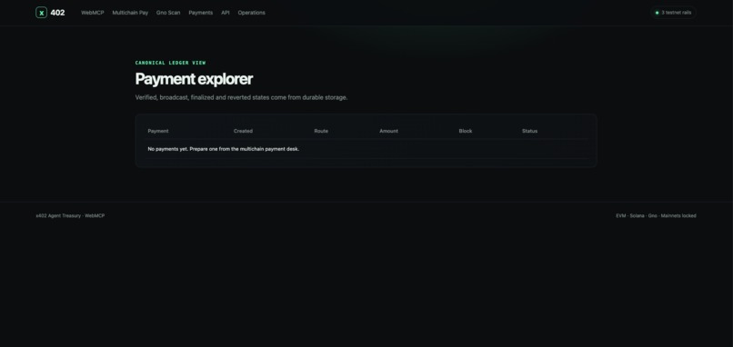 blockchain-agent-treasury – screenshot 2
